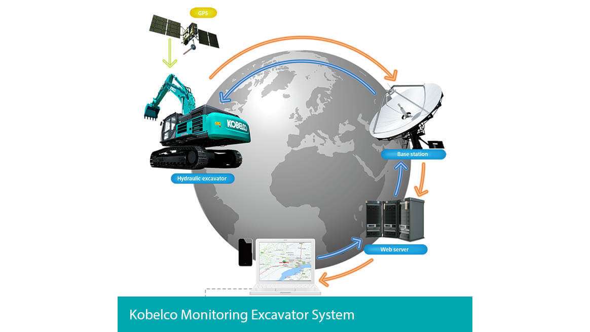 /uploads/galleries/gallery22/Kobelco SK520LC-11E Mass Excavation 09.jpg
